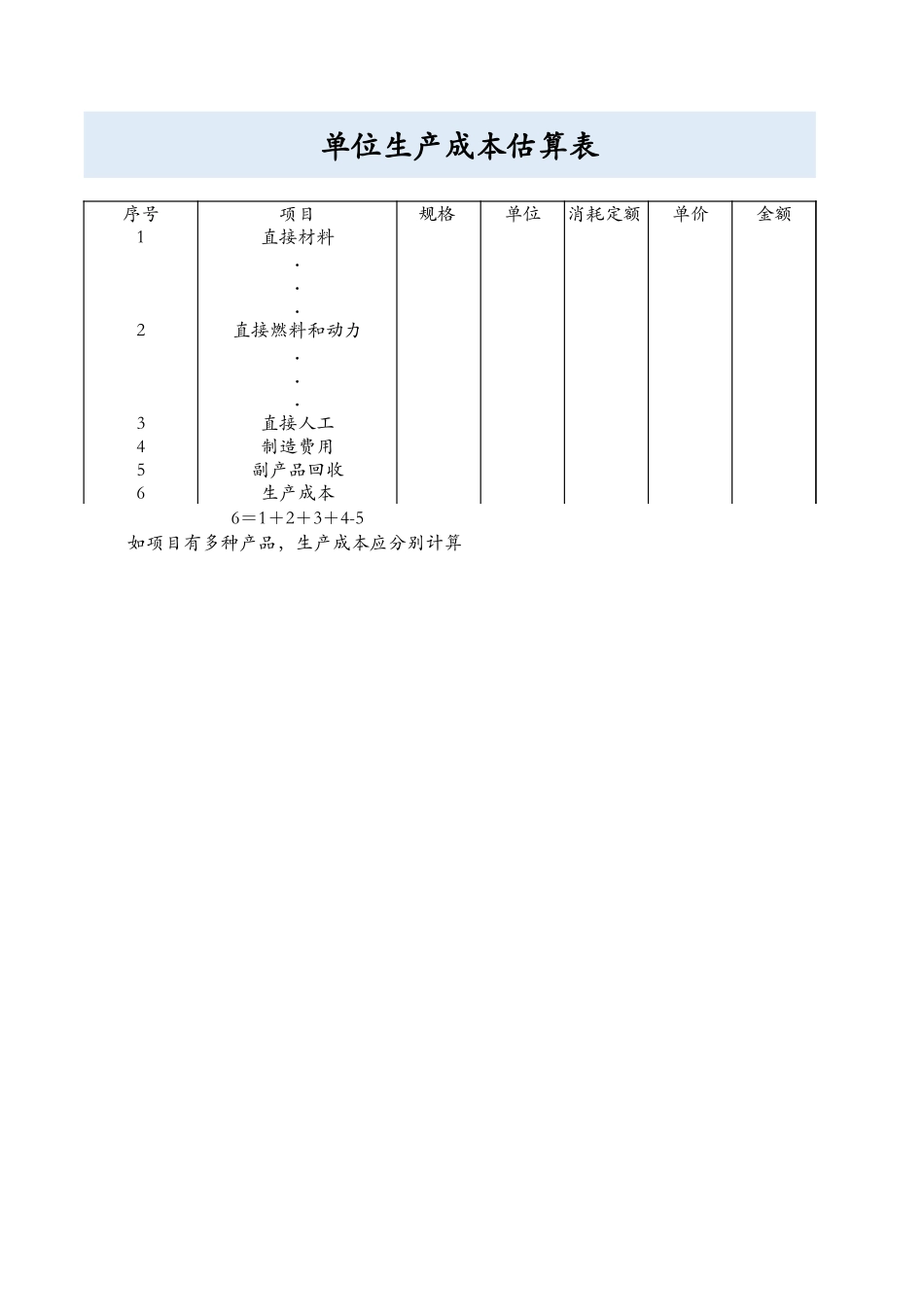 118单位生产成本估算表.xlsx_第1页
