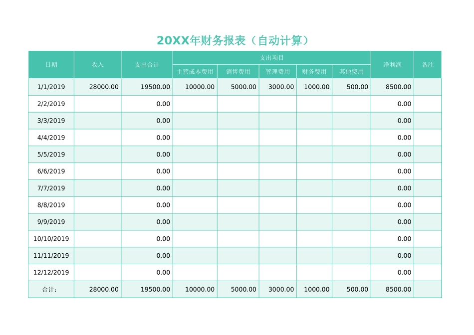 71--20XX年财务报表-自动计算 (2).xlsx_第1页