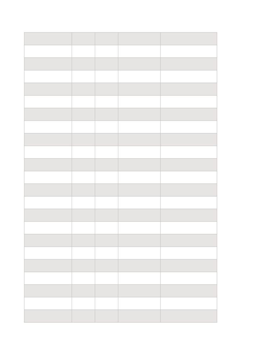 73行政管理公司车辆驾驶登记表.xlsx_第3页