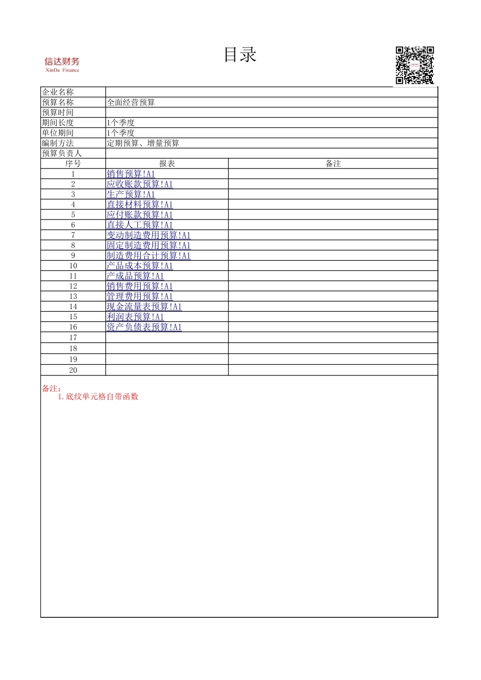 52 -企业全面经营财务预算模板（季度） (2).xlsx_第1页