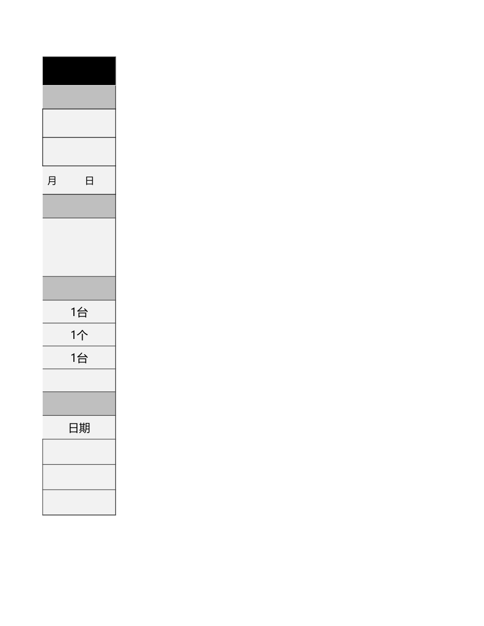 75行政管理在家办公申请表.xlsx_第2页