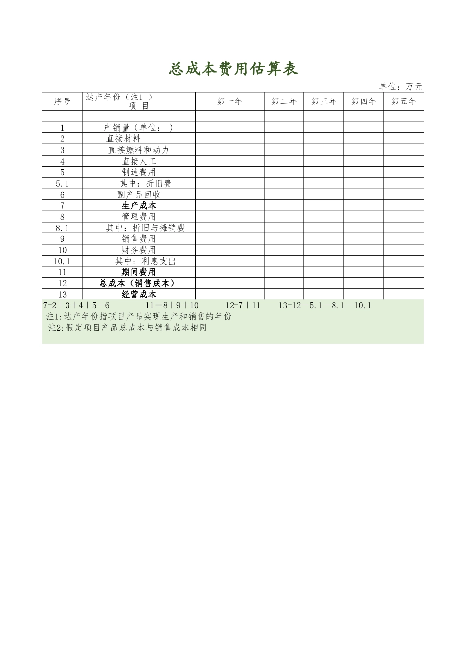 163总成本费用估算表.xlsx_第1页