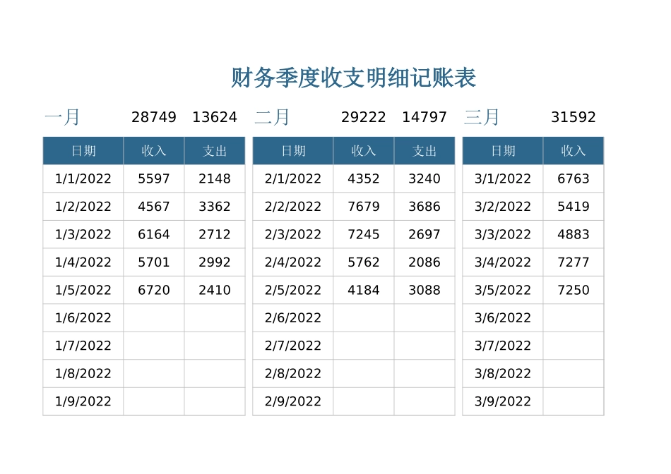 124财务季度收支明细记账表 (2).xlsx_第1页