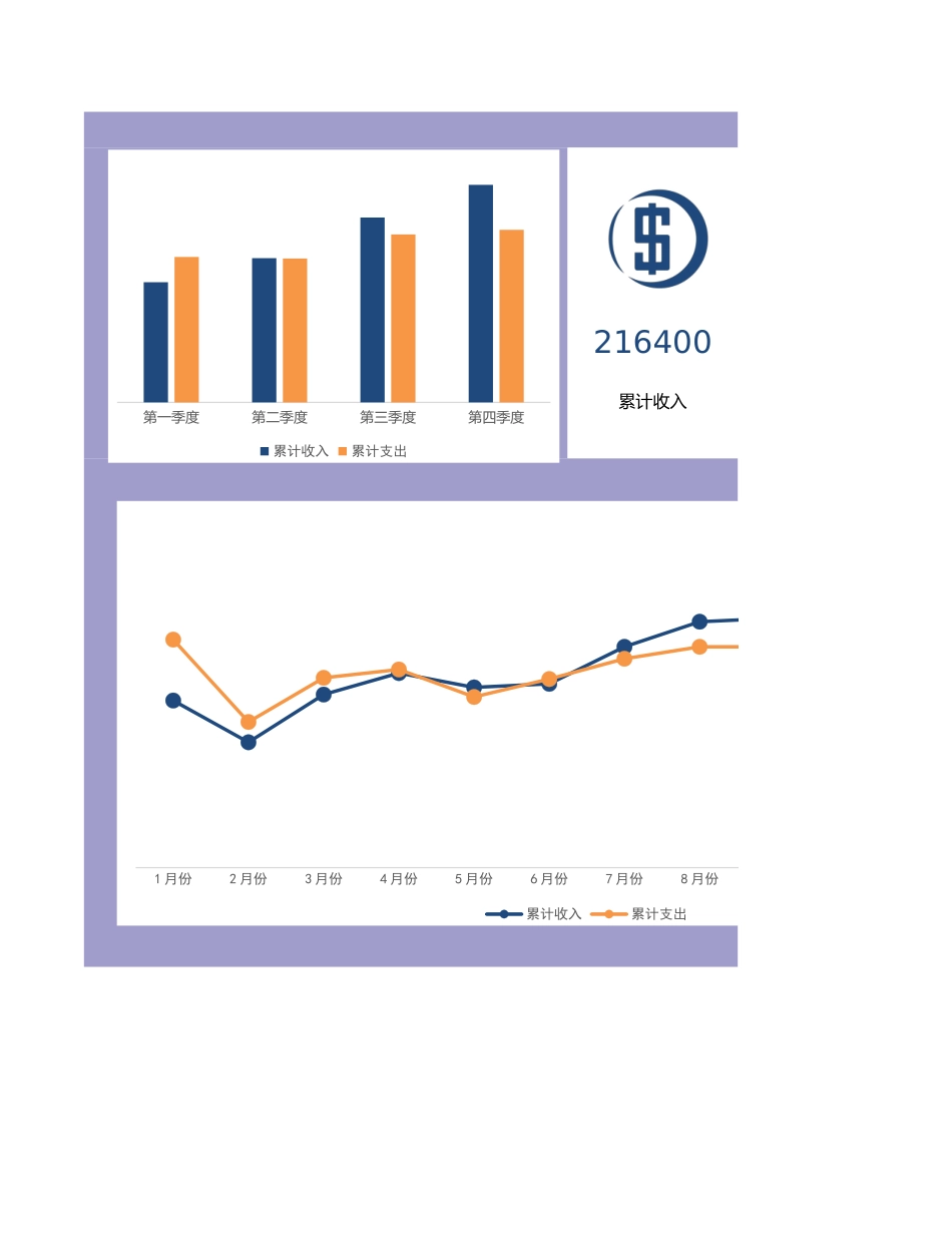 73财务报表-收入支出记账表 (2).xlsx_第1页
