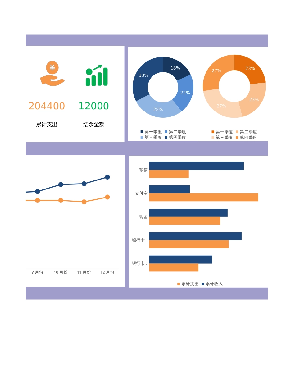 73财务报表-收入支出记账表 (2).xlsx_第2页