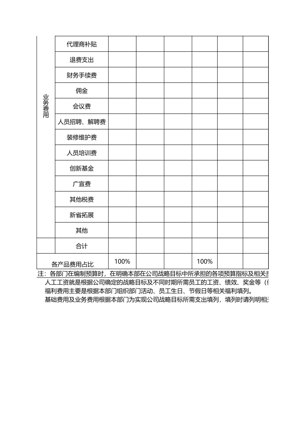 75年度财务预算表.xls_第2页