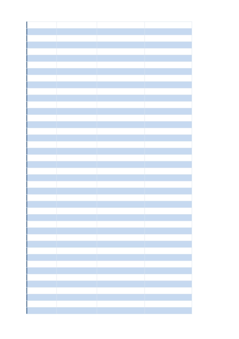 79财务支出统计分析表(图表自动).xlsx_第2页