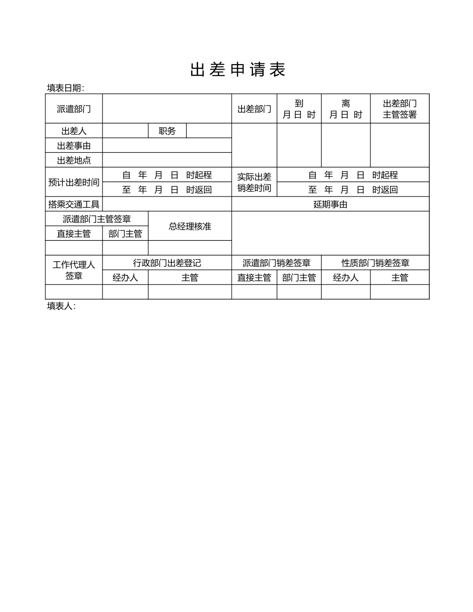 175出差申请表.xlsx_第1页