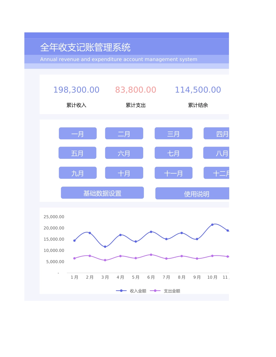 132全年收支记账管理.xlsx_第1页