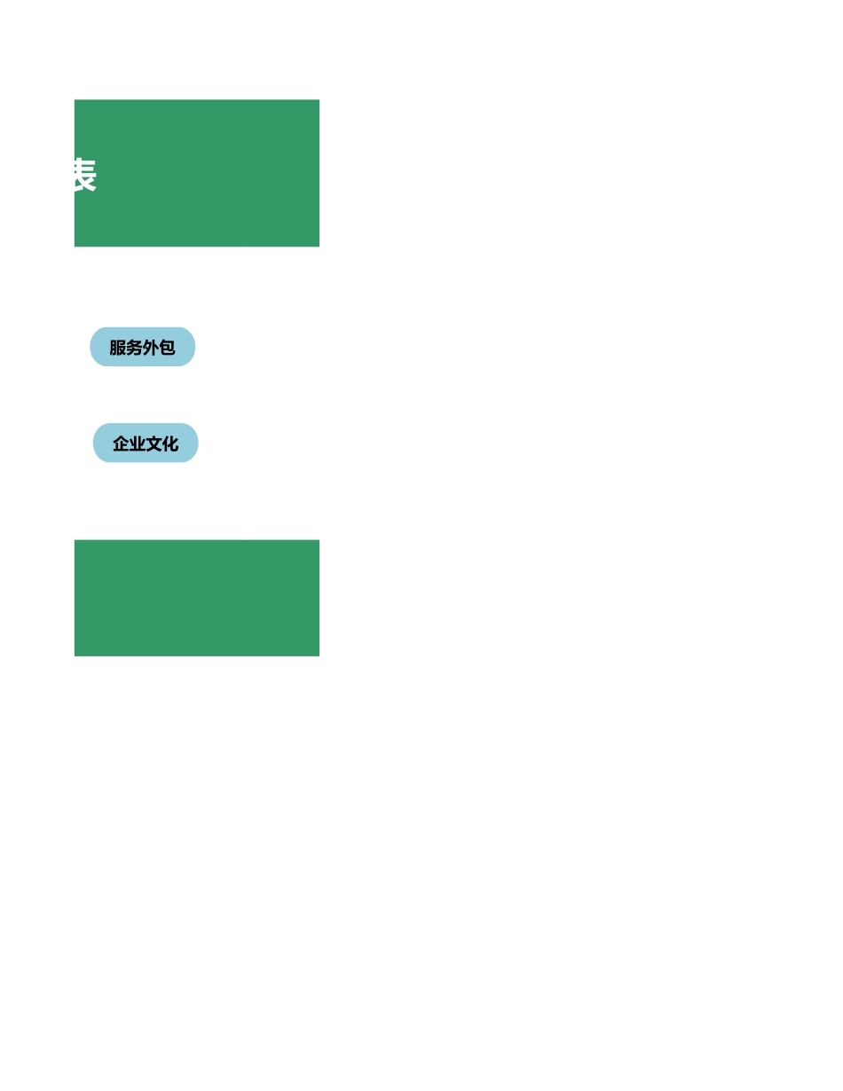 79行政费用统计系统表格模板.xls_第2页