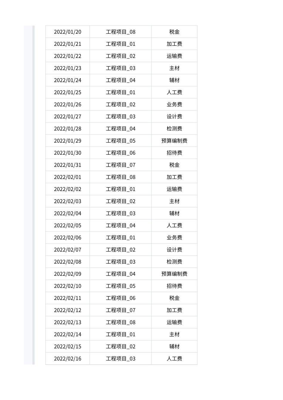 188工程项目成本核算.xlsx_第2页