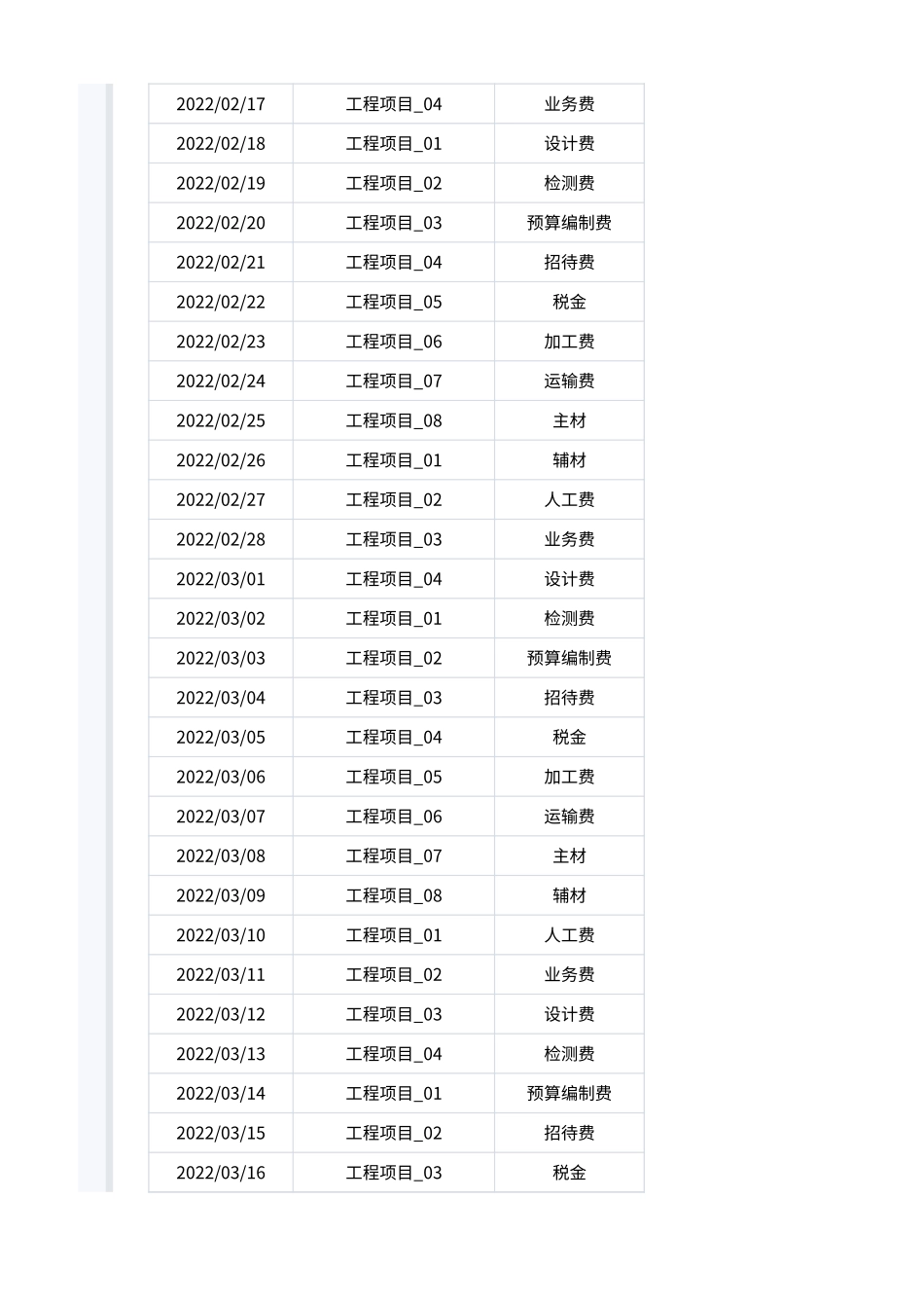 188工程项目成本核算.xlsx_第3页