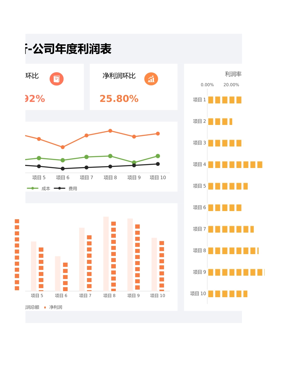 136财务分析-公司年度利润表.xlsx_第2页