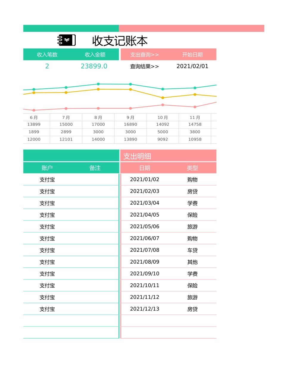 138收支记账表.xlsx_第3页