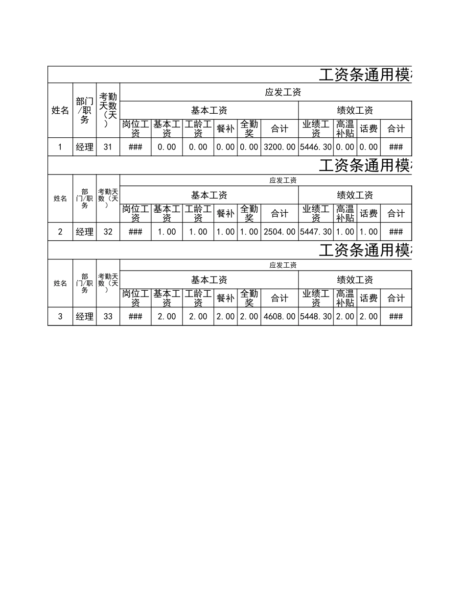 142工资条通用模板.xlsx_第1页