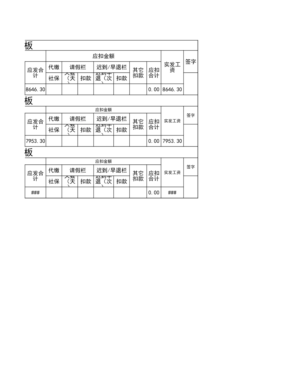 142工资条通用模板.xlsx_第2页