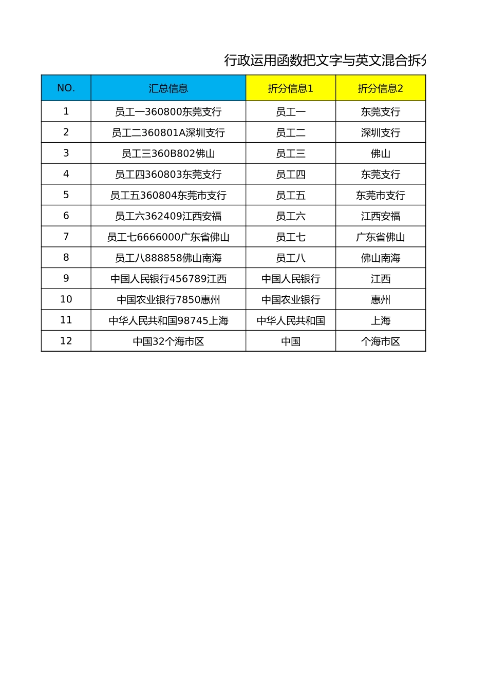 92行政办公中英混合文本拆分应用表.xlsx_第1页