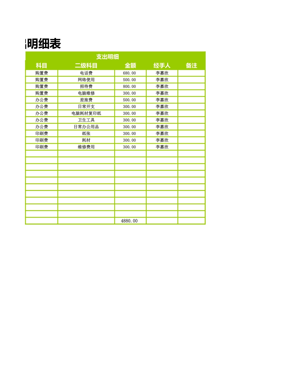 64财务收入支出明细表-自动计算.xls_第2页