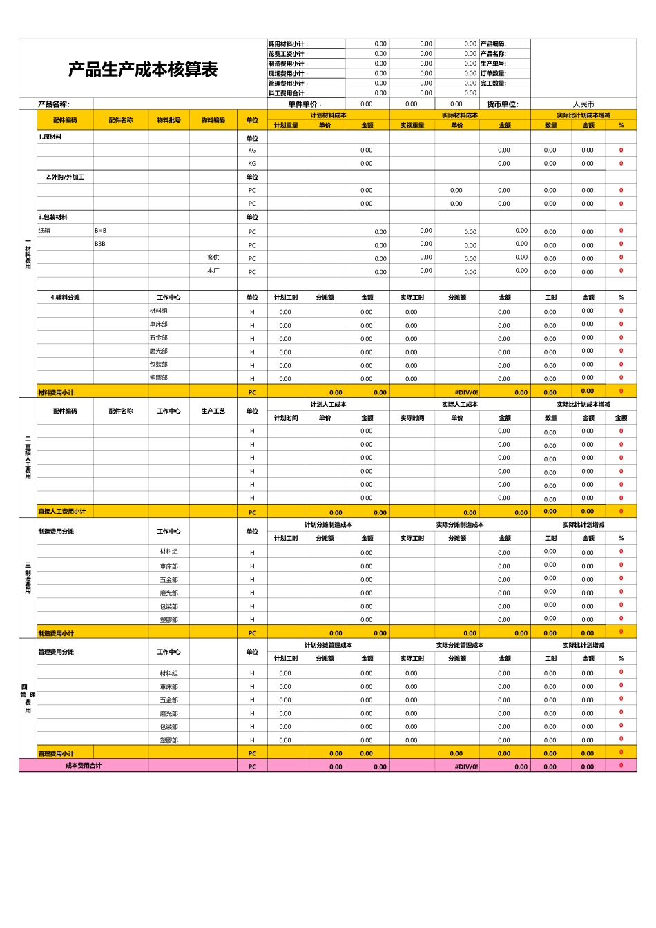 96产品生产成本核算表 (2).xls_第1页