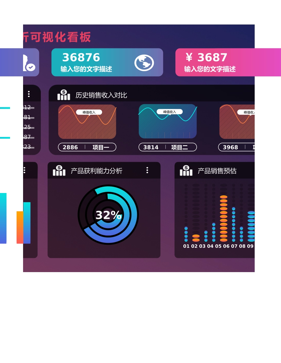 93产品收入成本分析可视化看板.xlsx_第2页
