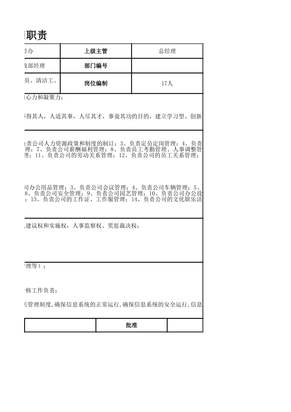 98人事行政部门职责.xlsx_第2页