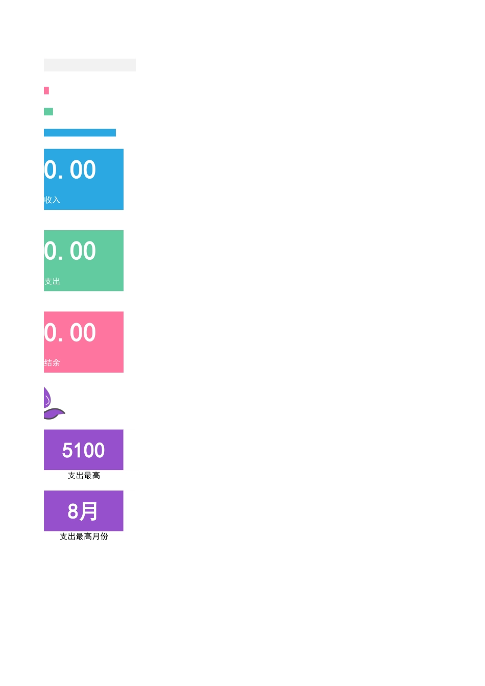 101年度财务分析报表 (2).xlsx_第3页