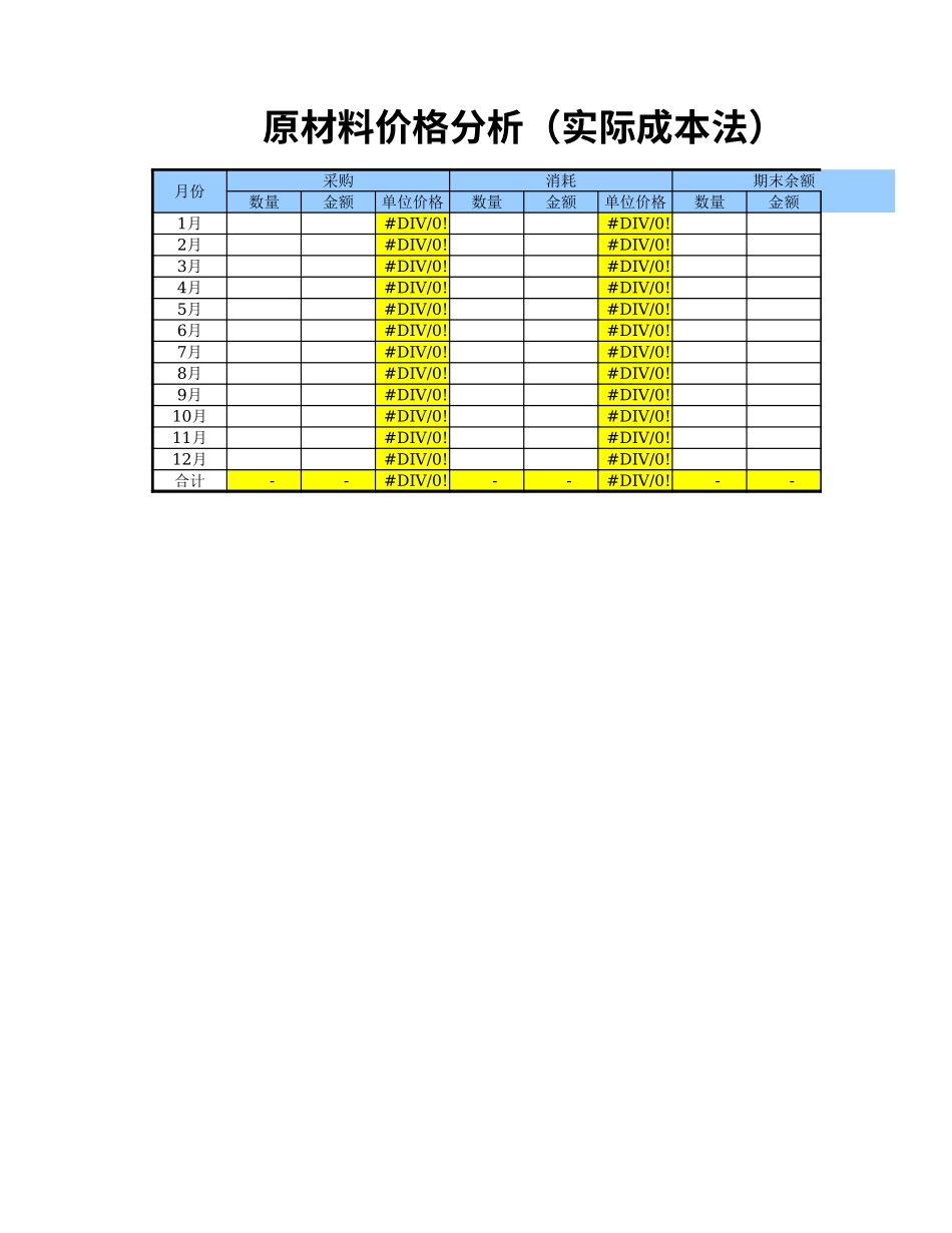 147生产成本分析表.xlsx_第2页