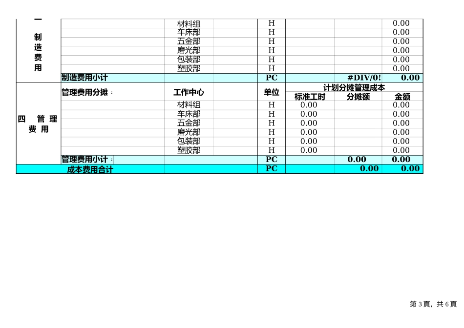 153生产成本核算Excel模板15.xlsx_第3页