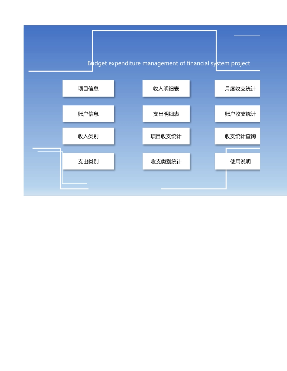 99财务系统-收入支出管理.xlsx_第1页