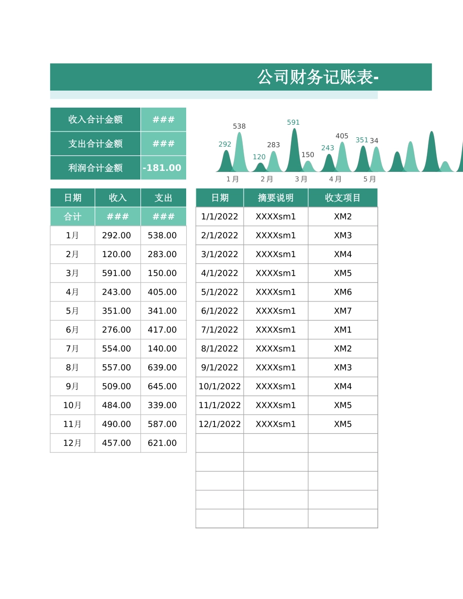 104公司财务记账表-收支表.xlsx_第1页