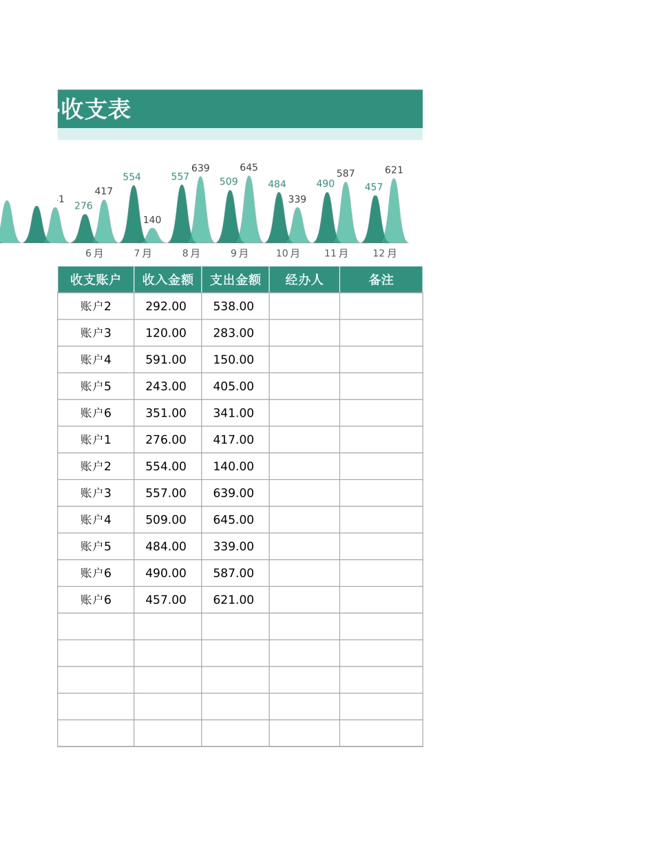 104公司财务记账表-收支表.xlsx_第3页