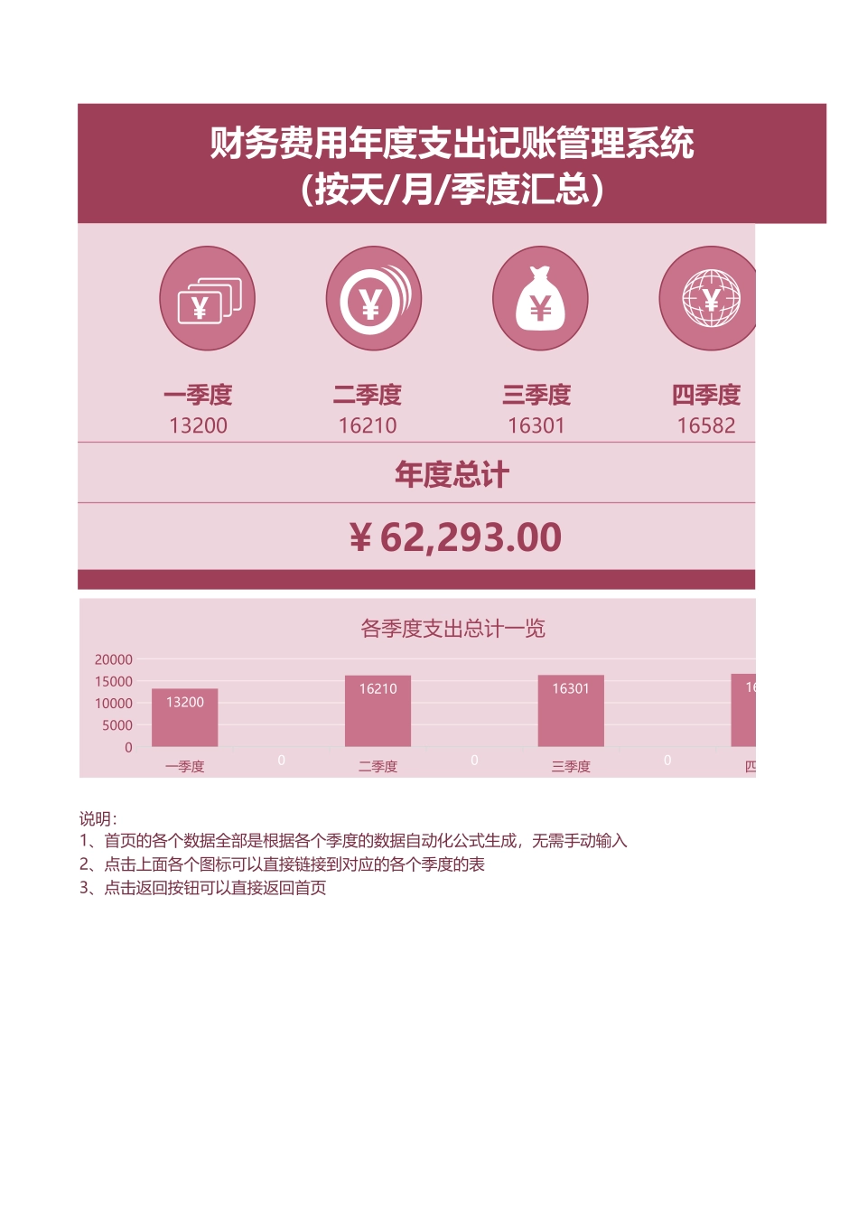 157财务支出管理系统 (2).xlsx_第1页