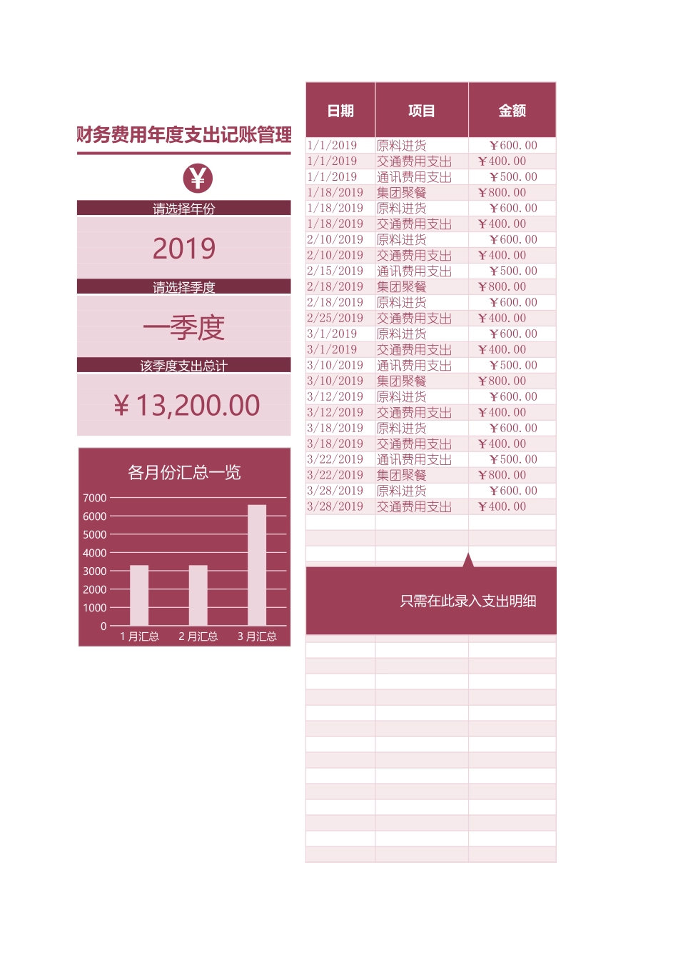 157财务支出管理系统 (2).xlsx_第3页