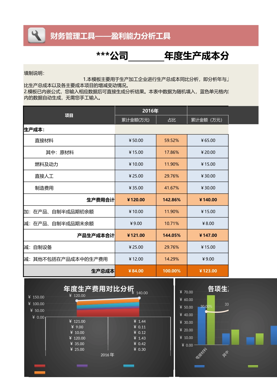 74年度生产成本分析模板.xlsx_第1页