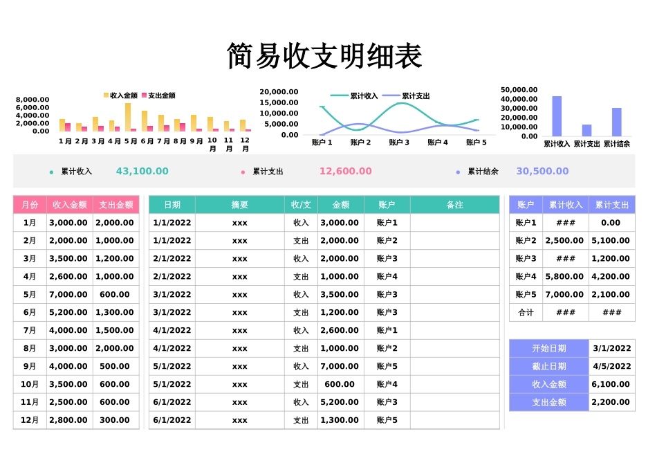 107简易收支表.xlsx_第1页