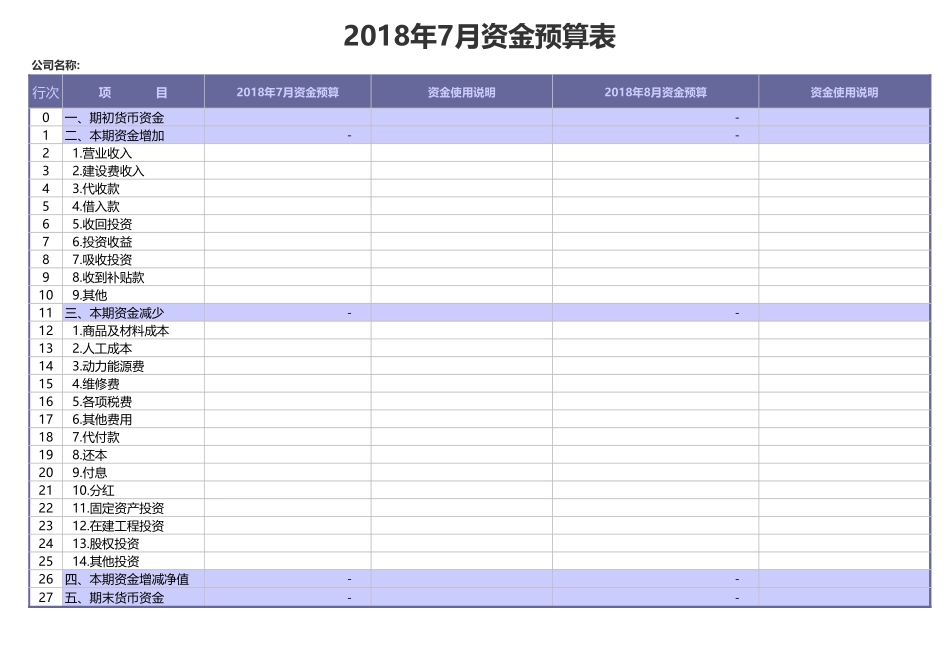 76月度财务预算表.xls_第1页
