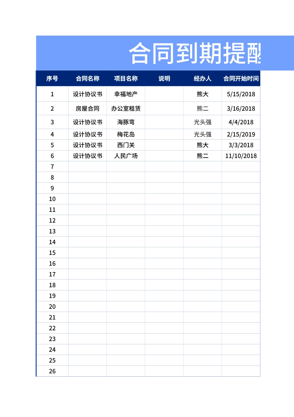292合同到期提醒（自动计算到期天数）.xlsx_第1页