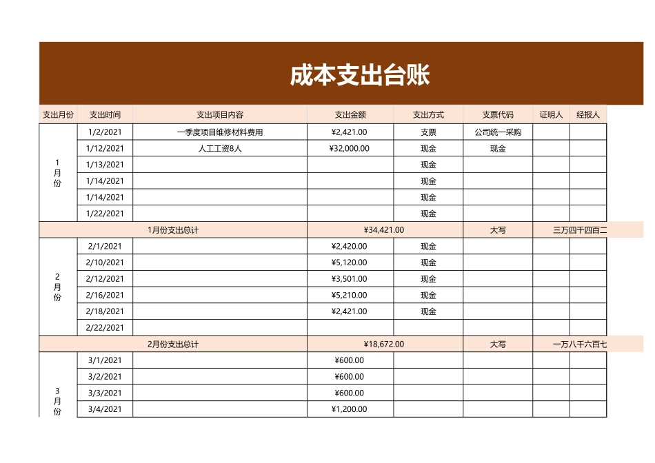 112成本支出台账.xlsx_第1页