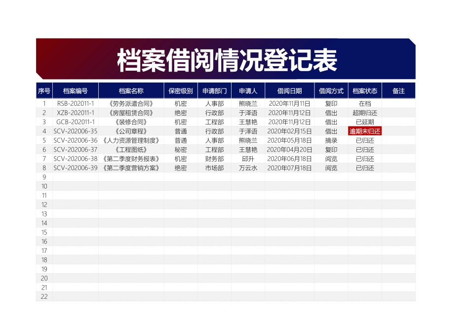302档案借阅情况登记表.xlsx_第1页