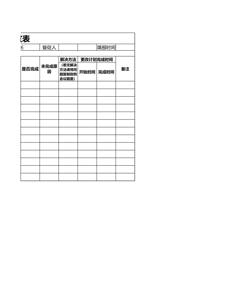 167工作总结及例会事宜表.xlsx_第2页