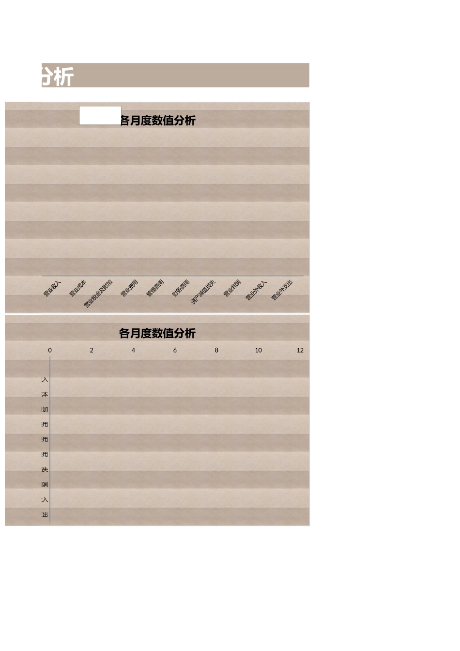 84财务利润表分析 (2).xlsx_第2页