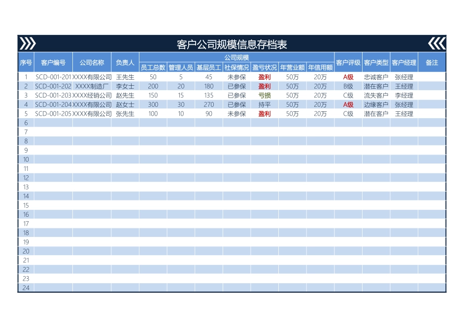 312客户公司规模信息存档表.xlsx_第1页