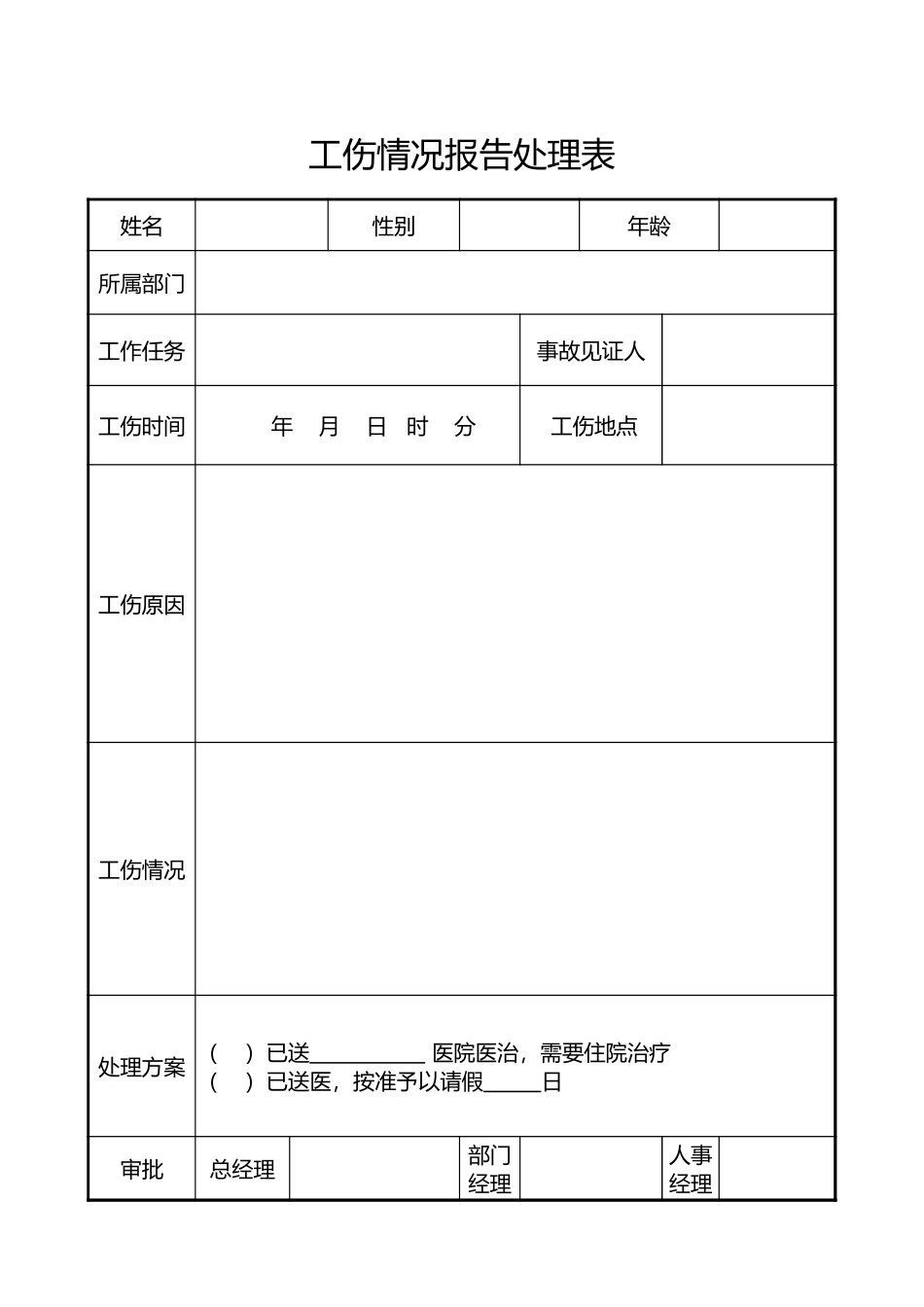 186工伤情况报告处理表.xlsx_第1页