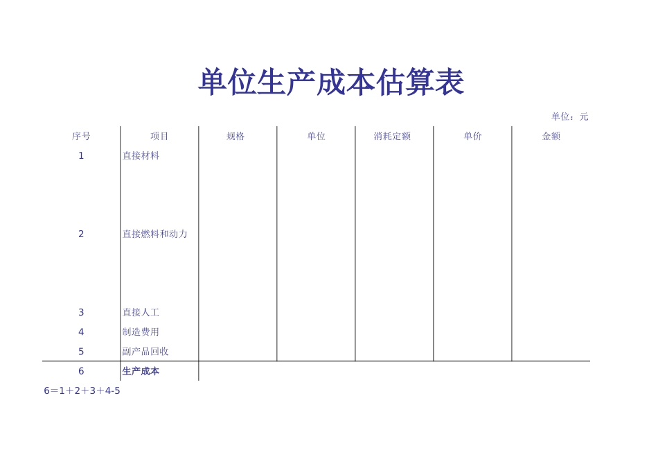 115单位生产成本估算表 (2).xls_第1页