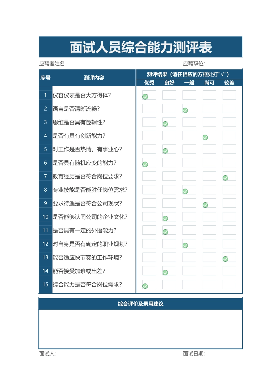 322面试人员综合能力测评表.xlsx_第1页