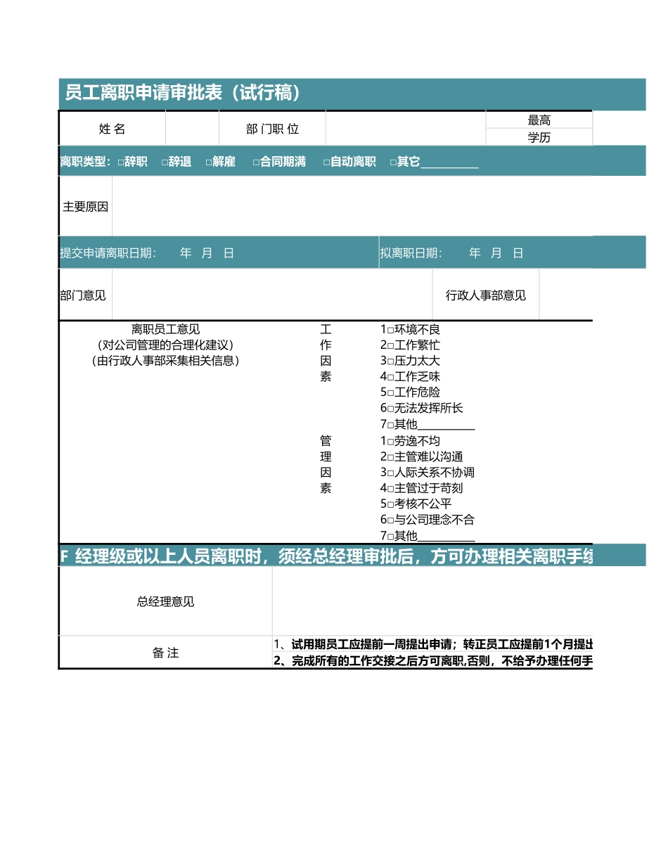 193员工离职申请审批表-含离职交接.xlsx_第1页