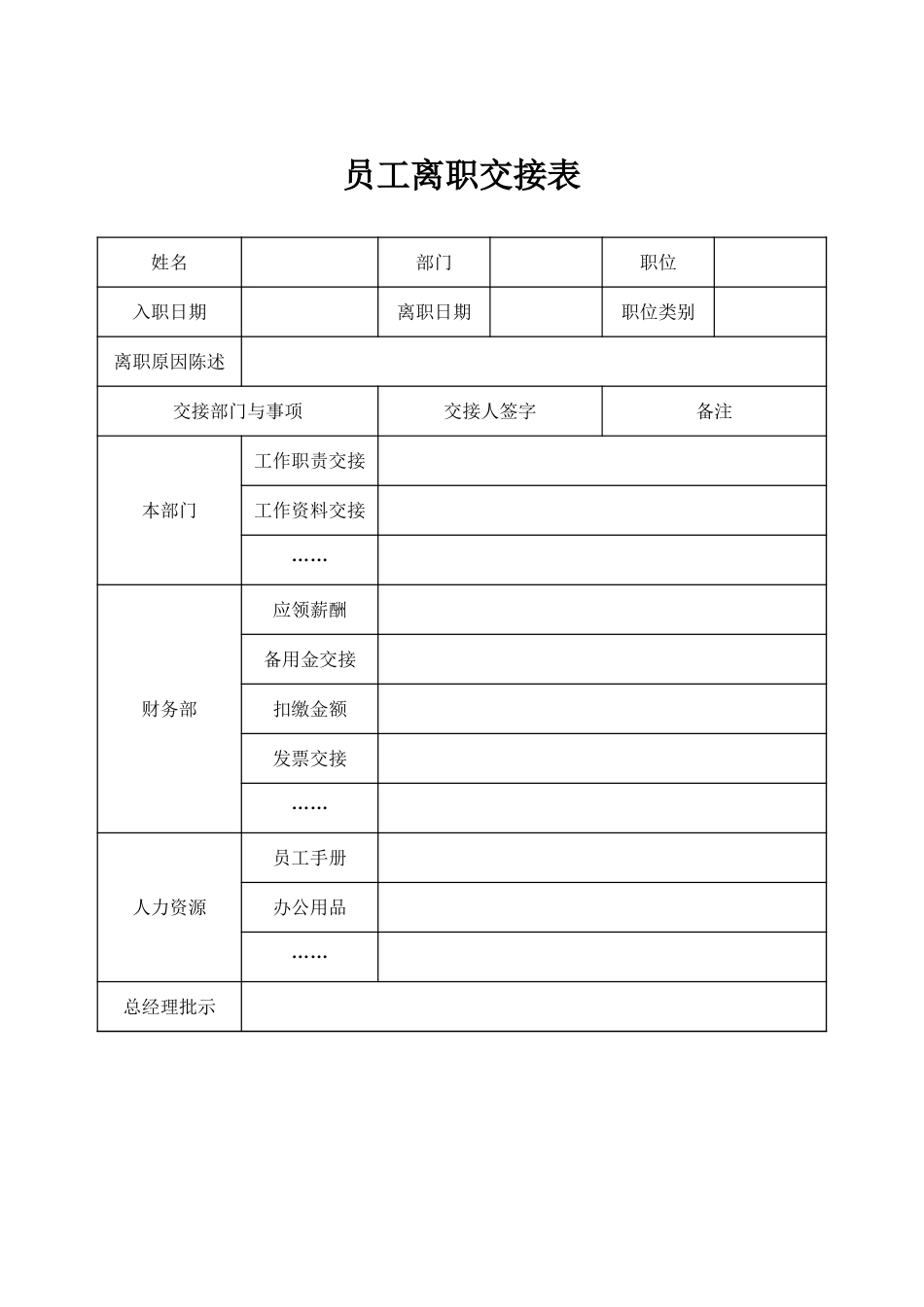 89员工离职交接表 行政通用表格.xlsx_第1页