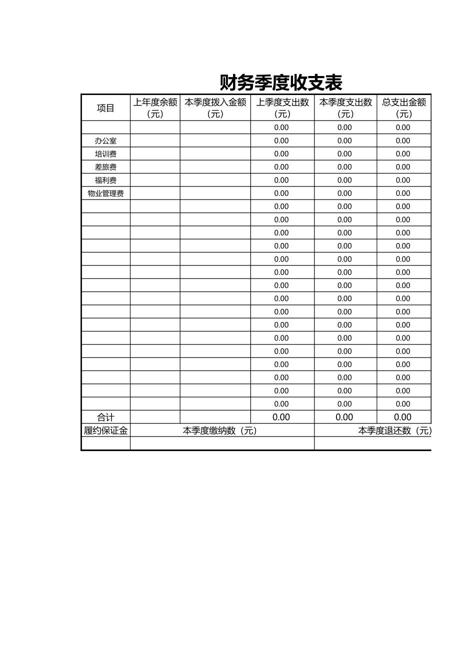 121财务季度收支表-自动计算 (2).xls_第1页