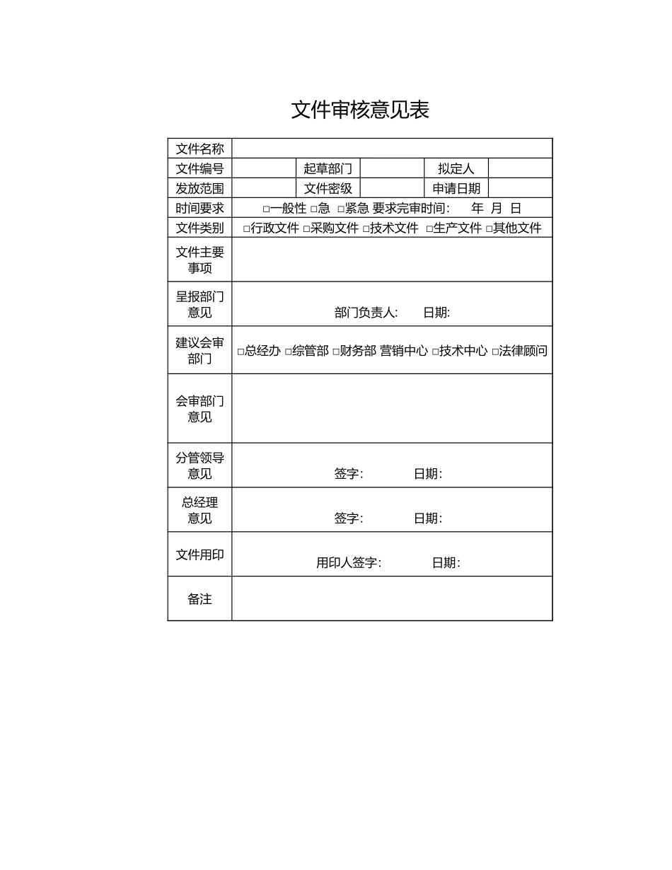 192文件审核意见表.xls_第1页