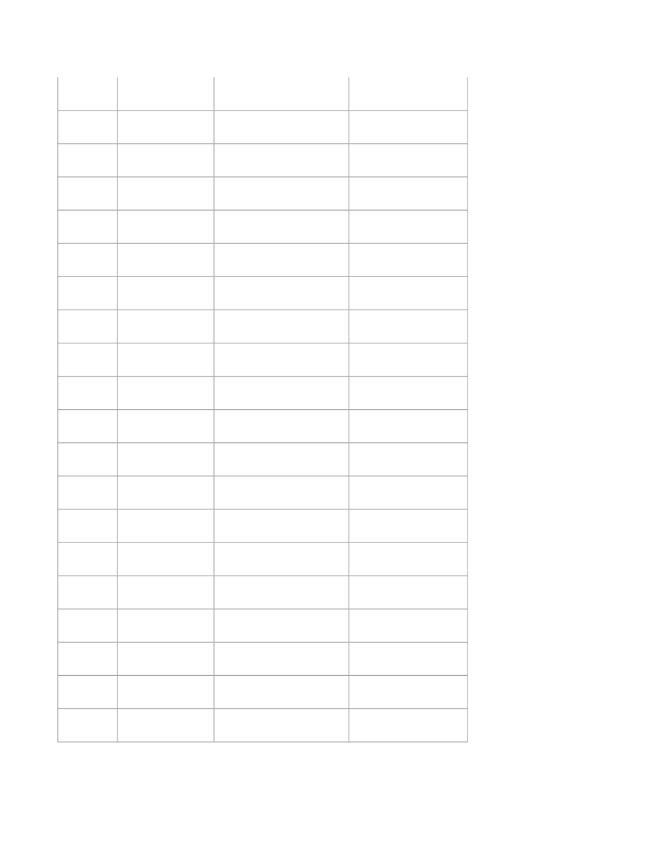 126财务季度销售收入明细表 (2).xlsx_第2页